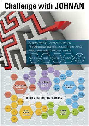 a1b2c3 (a1b2c3)さんのブレイクスルーを感じさせる広告ポスターデザイン（基本デザインあり）への提案