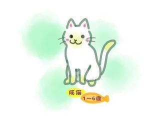 engawa014 (engawa014)さんのかわいい猫のイラストへの提案