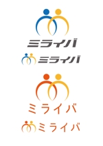 KFD (kida422)さんの新会社のロゴ作成への提案