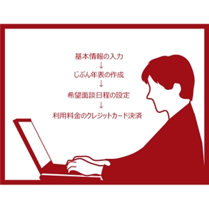 sakura (sakurayamaguchi)さんのTOPページのシンプルなサイト説明イラストへの提案