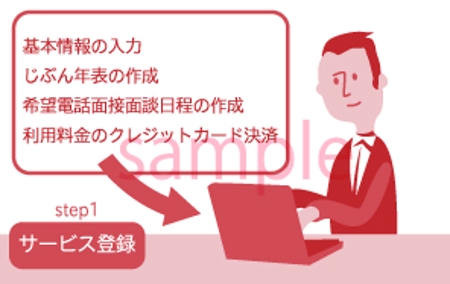 ゆもち (yumochi)さんのTOPページのシンプルなサイト説明イラストへの提案