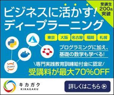 adデザイン (adx_01)さんのディスプレイ広告に掲載するバナー制作への提案