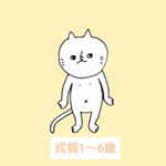 朱里 (aka19880127)さんのかわいい猫のイラストへの提案