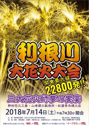 Bucchi (Bucchi)さんの第33回利根川大花火大会のポスターデザインへの提案