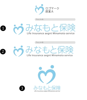 benevo (shun_z_k)さんの「ミナモトサービス有限会社」のロゴ作成への提案
