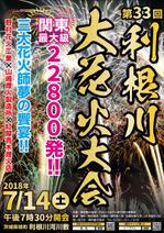 luck5さんの第33回利根川大花火大会のポスターデザインへの提案