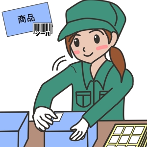 Ayan (kiriya0607)さんのイメージ図あり★倉庫作業の流れのイラスト女性・かわいい系（シール貼る、バーコードスキャン）への提案