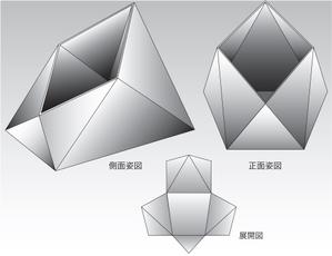 さんのプランターのデザインへの提案