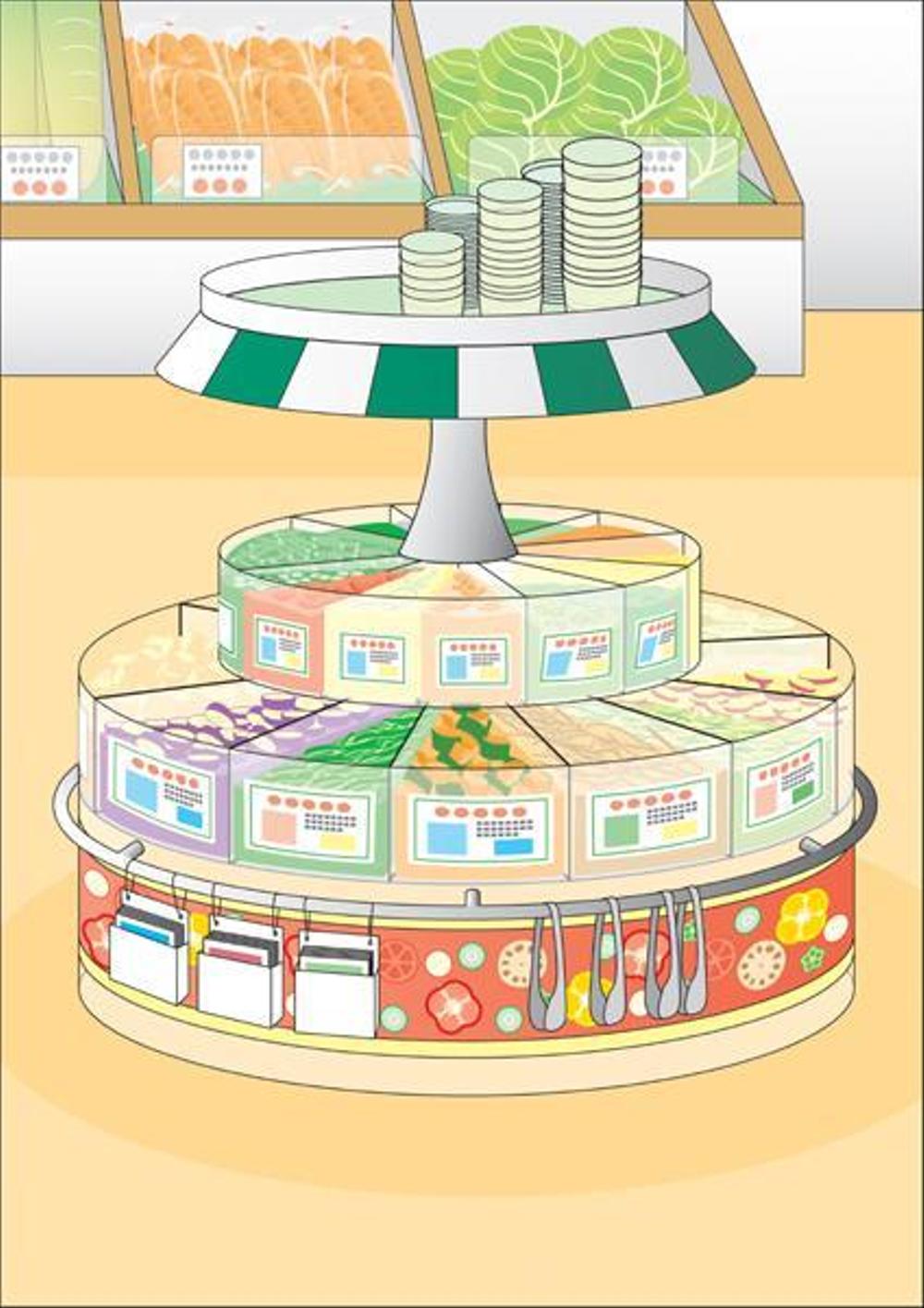 Jaikoさんの事例 実績 提案 食品スーパーの野菜売り場のイラスト はじめまして Jai クラウドソーシング ランサーズ