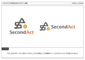 kometogi (kometogi)さんの「SecondAct」のロゴ作成への提案