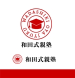 レゴリス (kyon0123)さんの日本野菜ソムリエ協会公認新講座「和田式親塾」のロゴへの提案