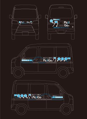 hiro_design (design-koubou-net)さんの【業界大注目！】軽自動車のラッピング広告デザインへの提案