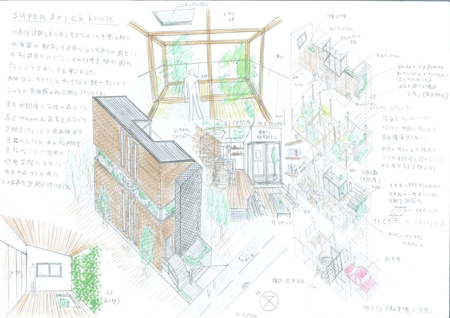 SIA一級建築士事務所 (ShinKatsuki)さんの弊社モデルハウスの外観・内装デザイン募集への提案