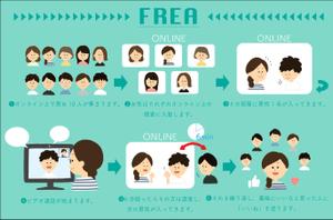 うめぼし ()さんの僕のやろうとしているイベントを一枚の絵にしてください。への提案