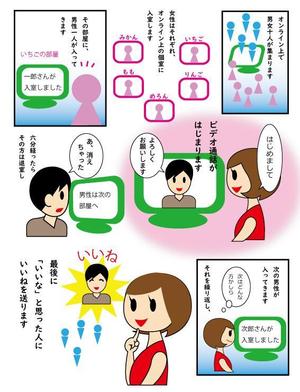 うさぎいち (minagirura27)さんの僕のやろうとしているイベントを一枚の絵にしてください。への提案