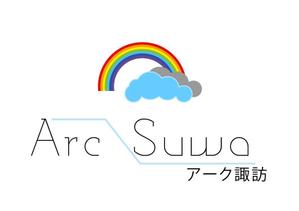 suzuki yuji (s-tokai)さんのJR上諏訪駅前商業施設のロゴへの提案