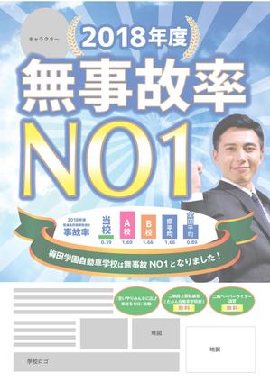 有限会社シゲマサ (NOdesign)さんの自動車学校の事故率ポスターへの提案