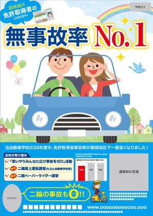 nico ()さんの自動車学校の事故率ポスターへの提案