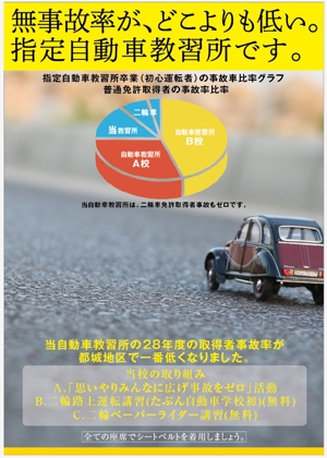longyilangl (longyilangl)さんの自動車学校の事故率ポスターへの提案