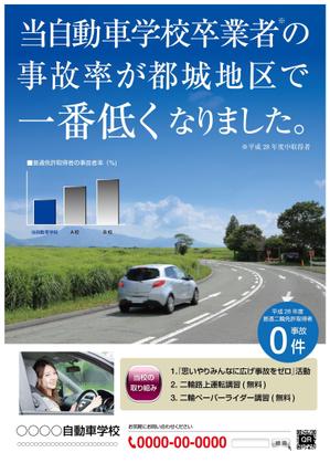 AlecDesign (AlecDesign)さんの自動車学校の事故率ポスターへの提案