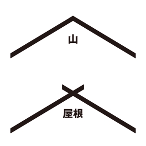 マツバラ　シゲタカ (daigoworks)さんの会社名のロゴ　和をメインとした　ロゴへの提案