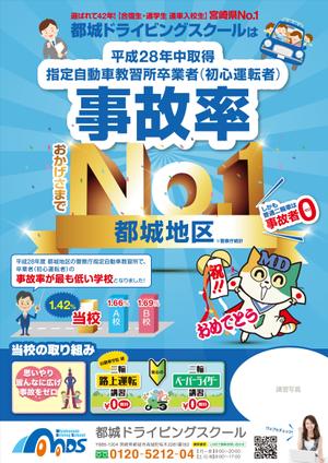 ナカジマ＝デザイン (nakajima-vintage)さんの自動車学校の事故率ポスターへの提案