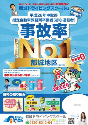 ナカジマ＝デザイン (nakajima-vintage)さんの自動車学校の事故率ポスターへの提案