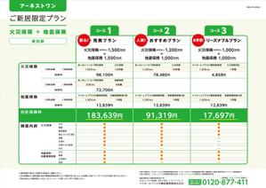 COOLMINT (COOLMINT)さんの火災保険・地震補償保険の保険募集チラシへの提案