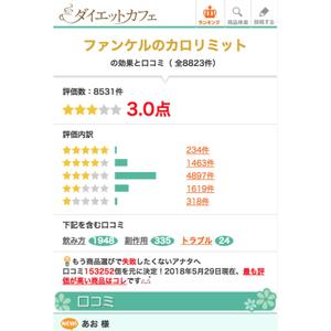 元気な70代です。 (nakaya070)さんのダイエット商品の口コミサイト「ダイエットカフェ」のロゴへの提案