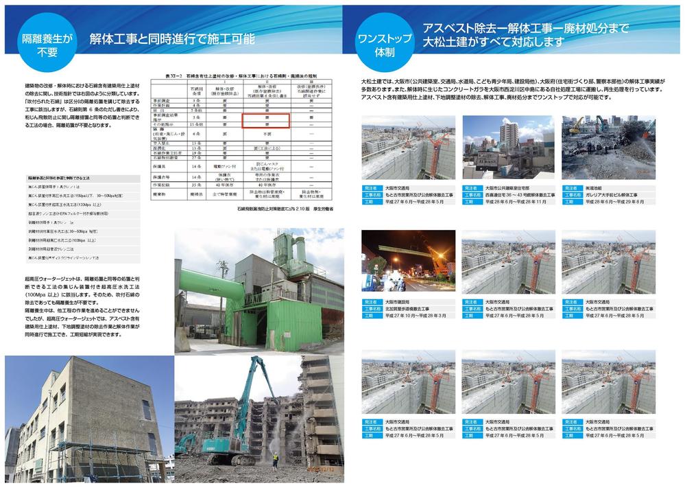 【ラフ案あり】建設会社の業務案内パンフレット