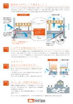maiko (maiko818)さんのサイアスホームの床下防湿工法　説明ページデザインへの提案