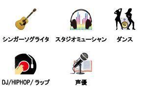 TOP55 (TOP55)さんのwebサイトのメニューアイコン作成【17点＝34,000円】への提案