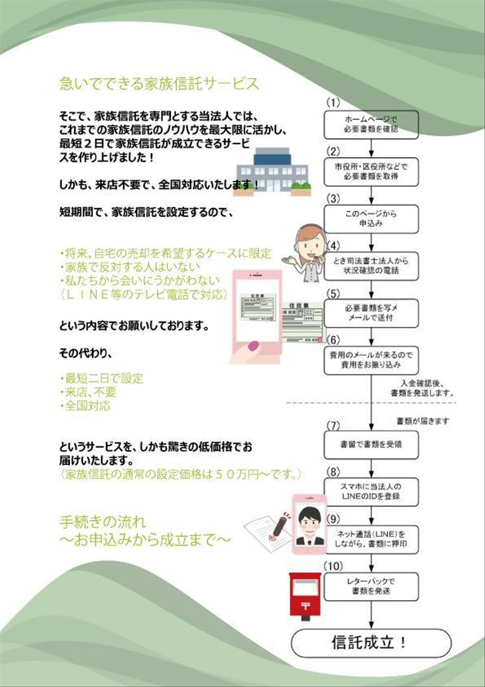 家族信託のパンフレット　Ａ４見開き４ページ　原案はあります