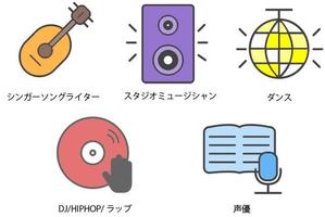 Tanaka Mio (xxmiominxx)さんのwebサイトのメニューアイコン作成【17点＝34,000円】への提案