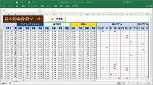 若山博司 (h_waka)さんのExcelツールのUIデザインへの提案