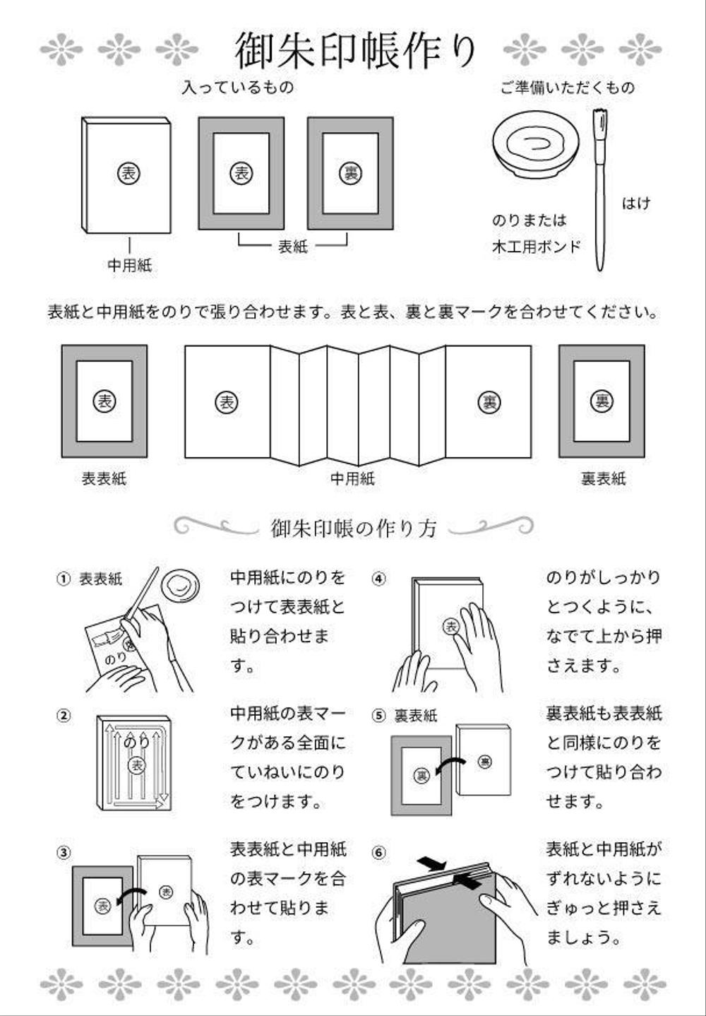 ワークショップでのイメージイラスト