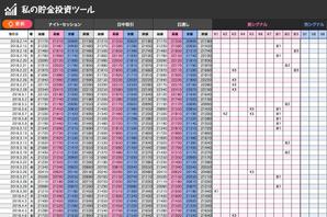 バーバラ2号 (barbara2go)さんのExcelツールの見た目を格好良くデザインしてください。への提案