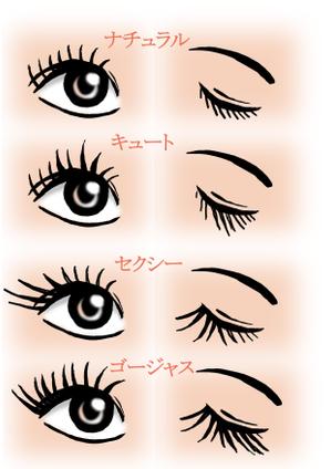 miyu* (miyu_miyu)さんのまつげエクステデザイン表のイラスト作成への提案