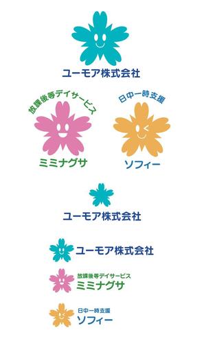 ナカムライダー (NAKAMURIDER)さんの【ロゴ】障害を持つ子供たちを支援する事業の各種ロゴ作成への提案