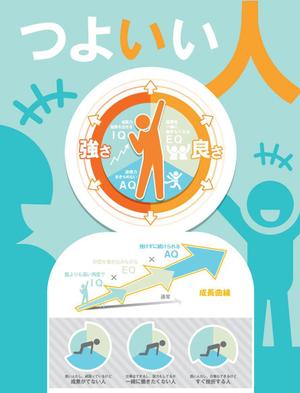 ひのまお (hinomao)さんのコーポレートイラスト作成＜継続依頼あり＞への提案