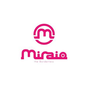 スミスデザイン事務所 (fujiwarafarm)さんの訪日外国人向けインバウンド事業法人『Miraio』のロゴへの提案