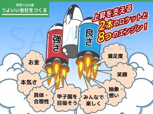 株式会社エルエルパレス／岩気裕司 (elpiy)さんのコーポレートイラスト作成＜継続依頼あり＞への提案