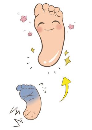 ゆか (Ginzaki)さんのかかとのつるつる笑顔　形のイラストへの提案