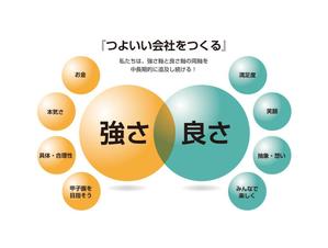 yamaad (yamaguchi_ad)さんのコーポレートイラスト作成＜継続依頼あり＞への提案