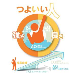 ひのまお (hinomao)さんのコーポレートイラスト作成＜継続依頼あり＞への提案
