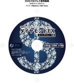 Nagata (promise7152)さんの投資系ソフトの【CDデザイン】の仕事♪への提案