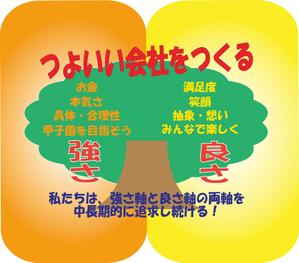 さんのコーポレートイラスト作成＜継続依頼あり＞への提案