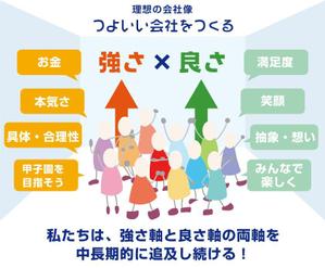 i-motto (i-motto)さんのコーポレートイラスト作成＜継続依頼あり＞への提案