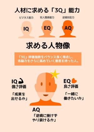 ＮＷデザイン (immdsrg)さんのコーポレートイラスト作成＜継続依頼あり＞への提案