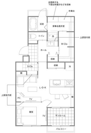 mimomaru (mimomaru)さんの団地のリノベーション間取り平面図プランの募集への提案